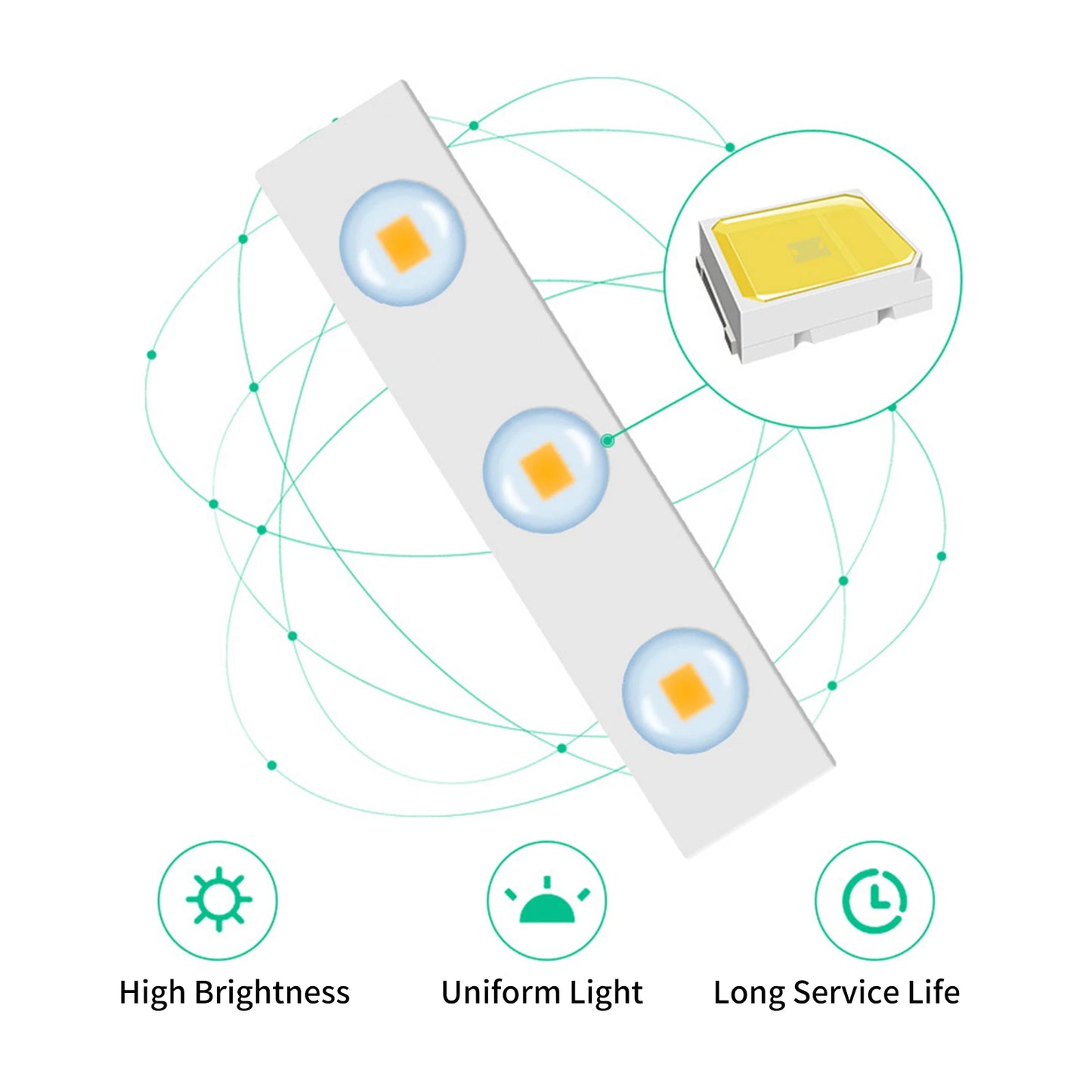 LED Strip Light