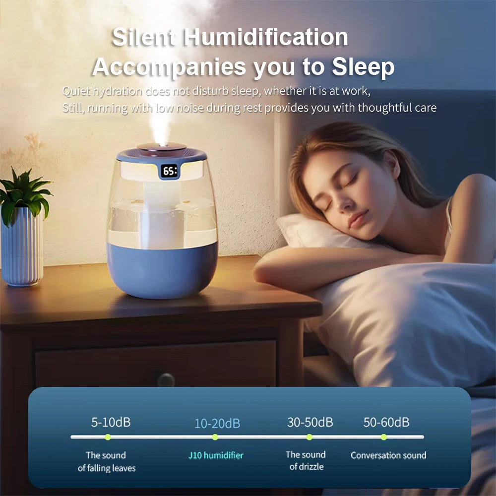 J10 Humidifier β Professional Large Capacity Double Spray Port Cool Mist Maker