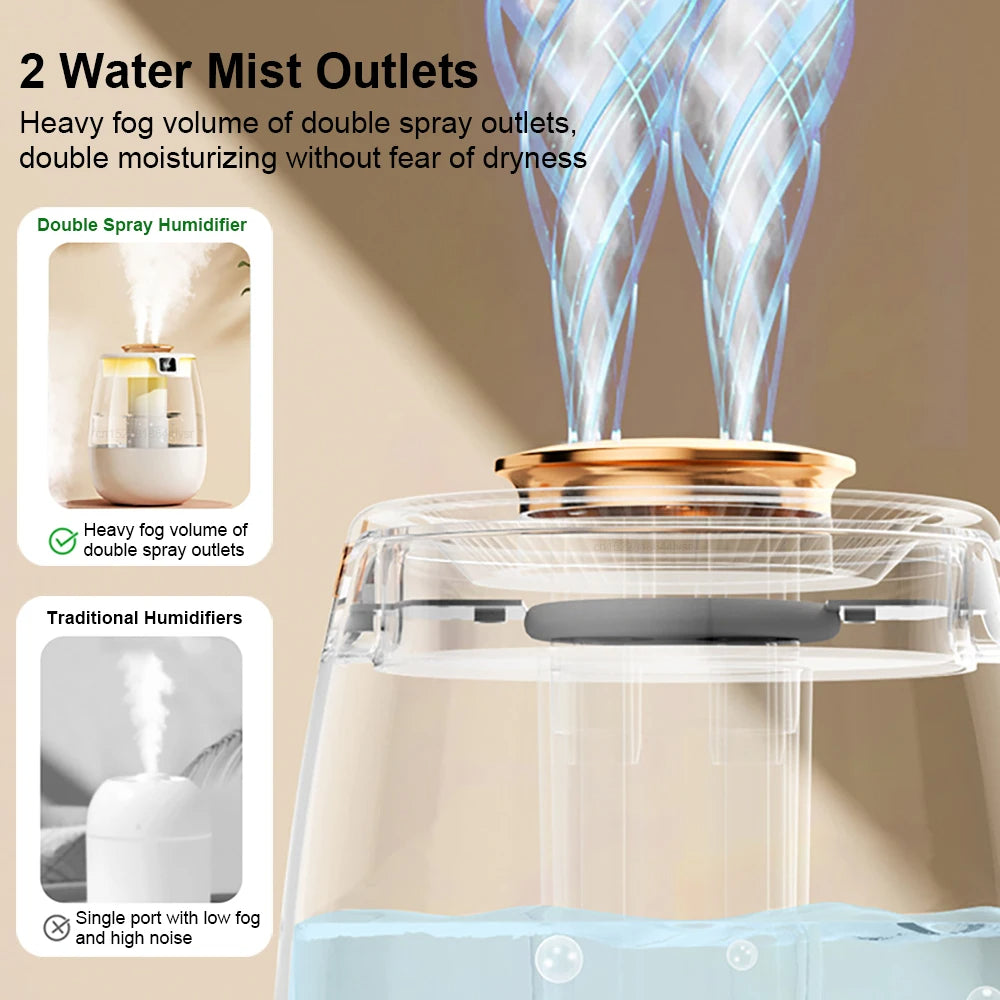 J10 Humidifier – Professional Large Capacity Double Spray Port Cool Mist Maker