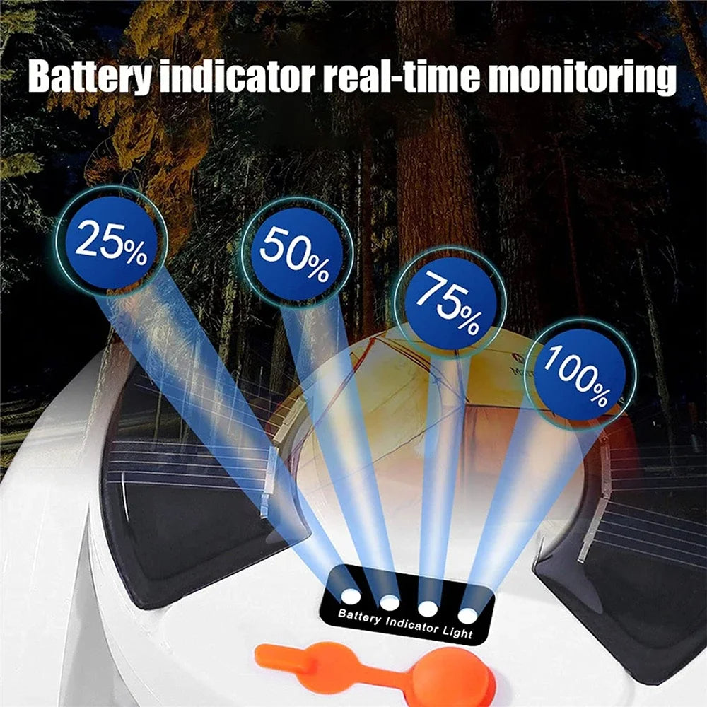 Solar LED Camping Light - USB Rechargeable Bulb for Outdoor Tent Lamp