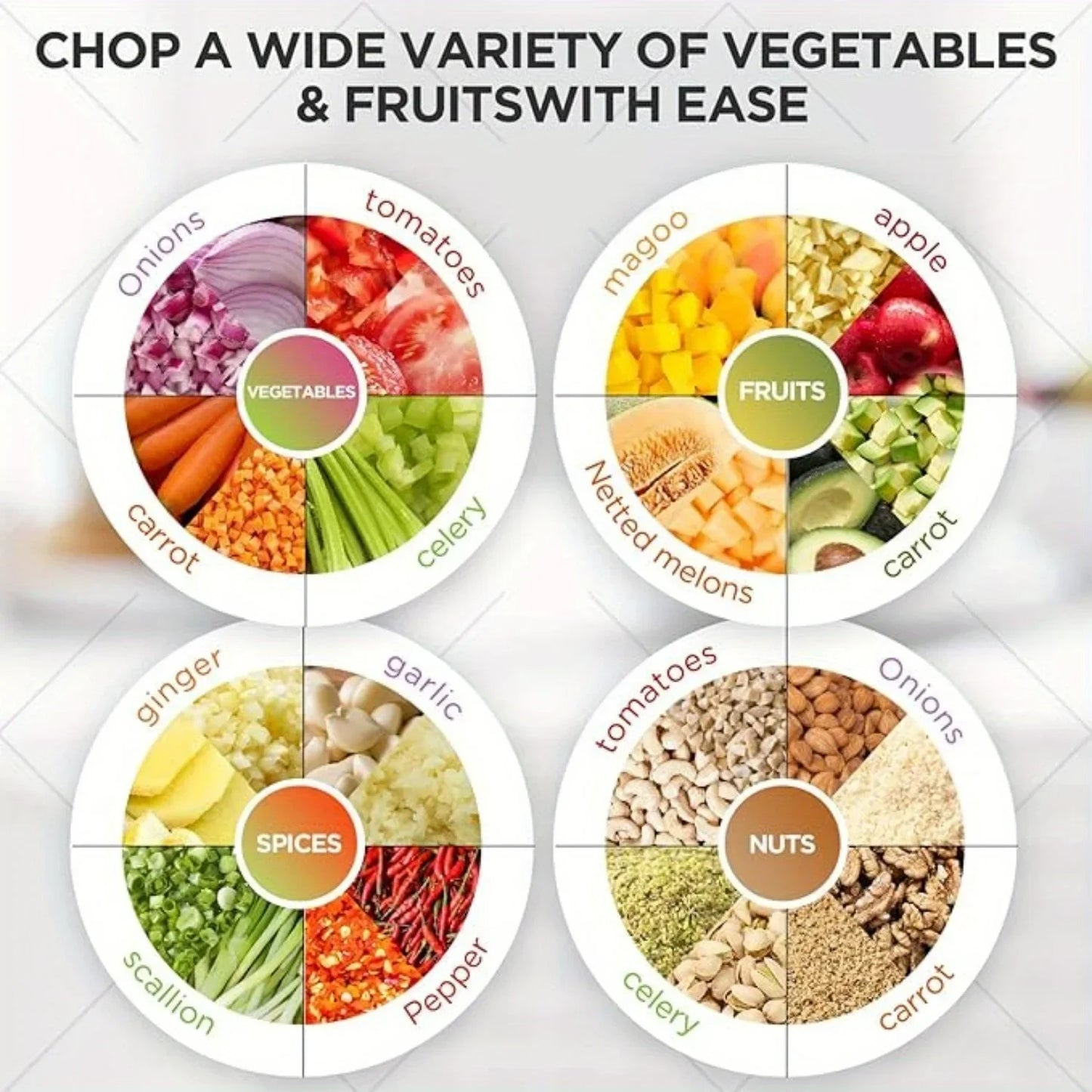 Rechargeable 250ML 3 Blades Garlic Food Processor Chopper