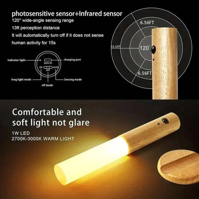 Intelligent Human Body Induction Night Light, Motion Sensor LED Corridor Cabinet Wall Light, Household Toilet Wall Induction